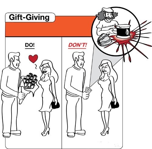 Gift-Giving